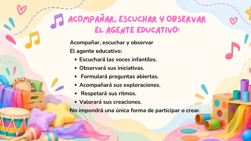 Untitled Cartilla digital Arte y Educacion — page 31