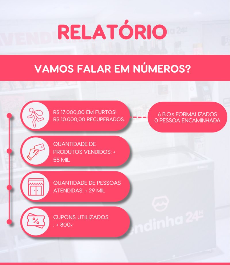 Revista Vendinha24h - JULHO — page 9