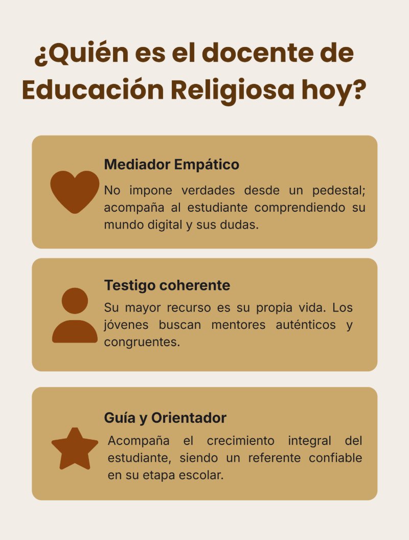 REVISTA DIGITAL — page 4