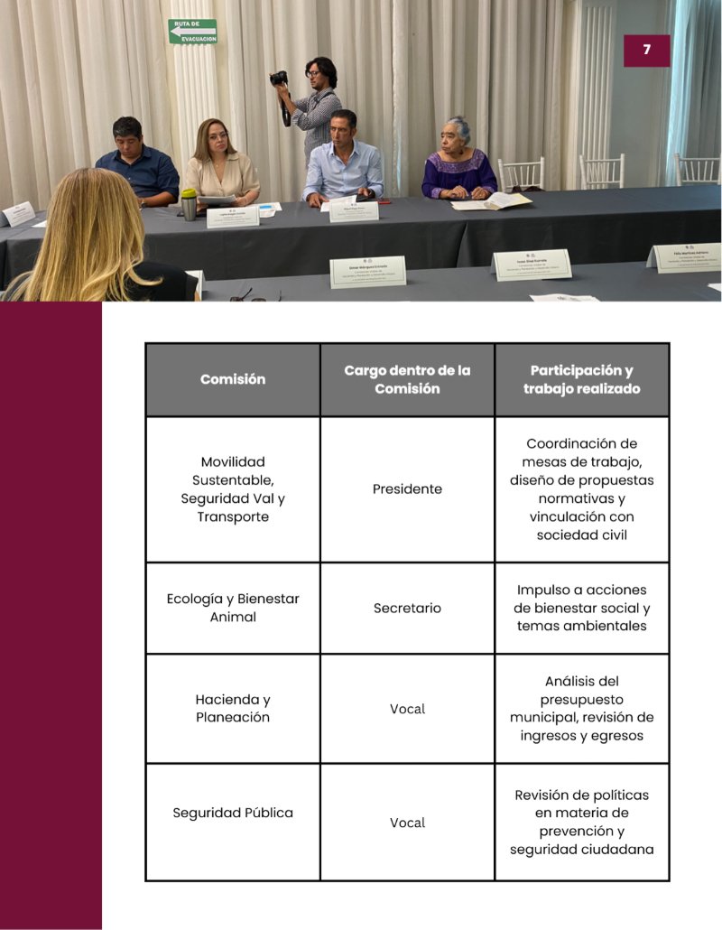 2DO INFORME MIGUEL RIGGS — page 11