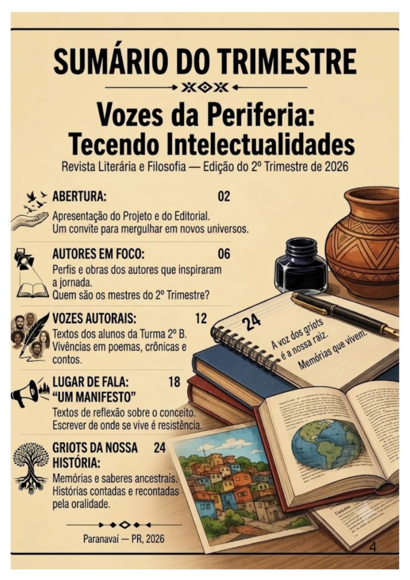 Tecendo Intelectualidades Filosofia 2⁰B — page 4