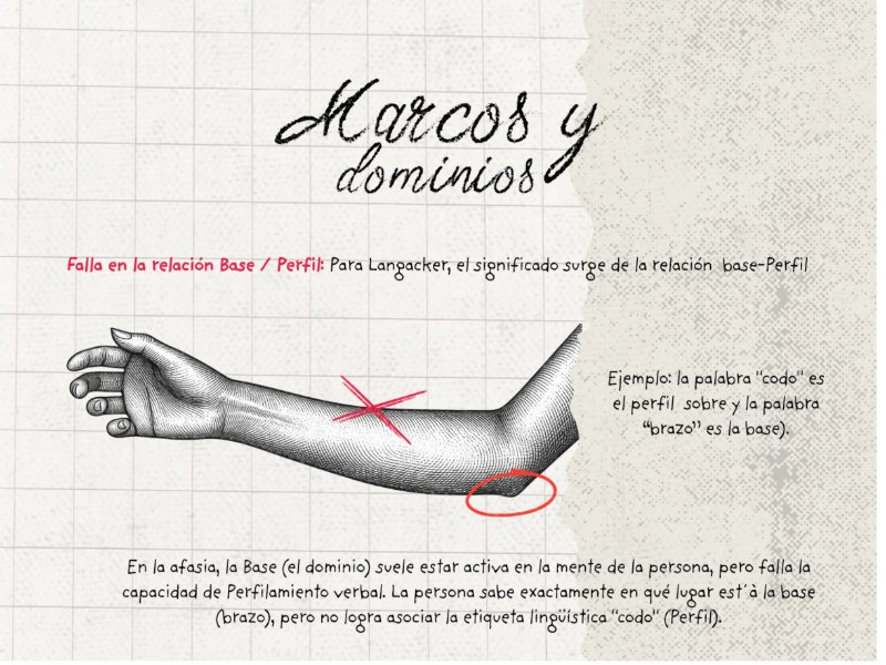PORTAFOLIO LENGUAJE IDENTIDAD Y PODER — page 7