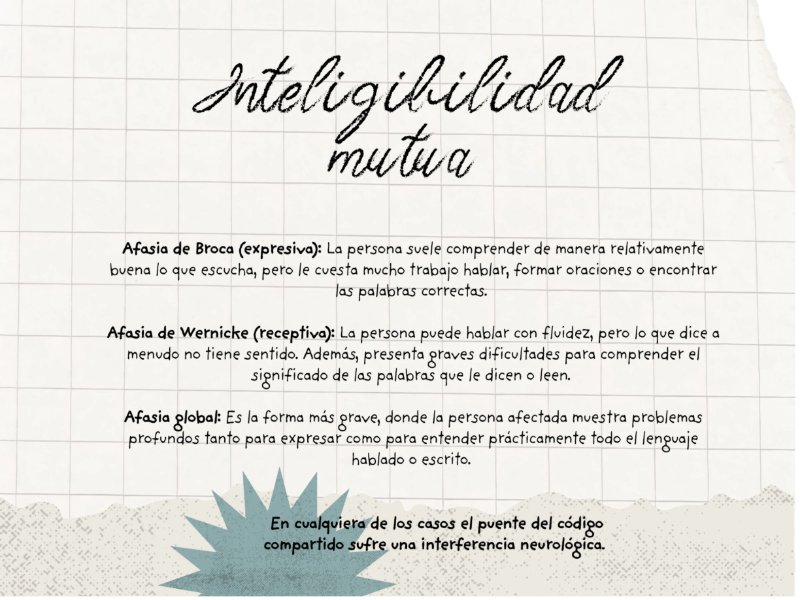 PORTAFOLIO LENGUAJE IDENTIDAD Y PODER — page 10