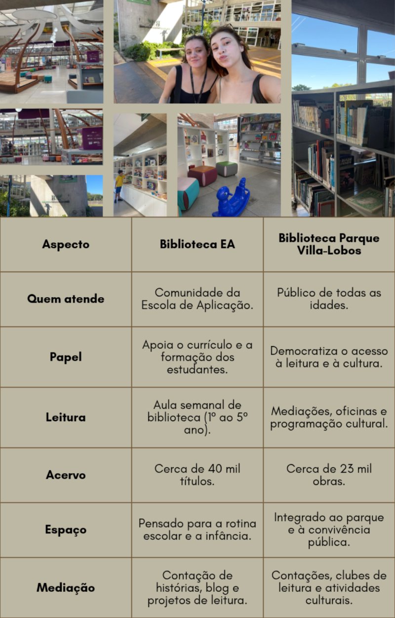 portfolio biblio escolar — page 10