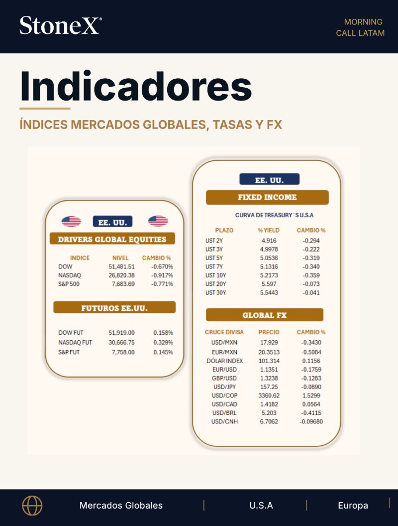 Sept 29, 2026, MC spanish version — page 10