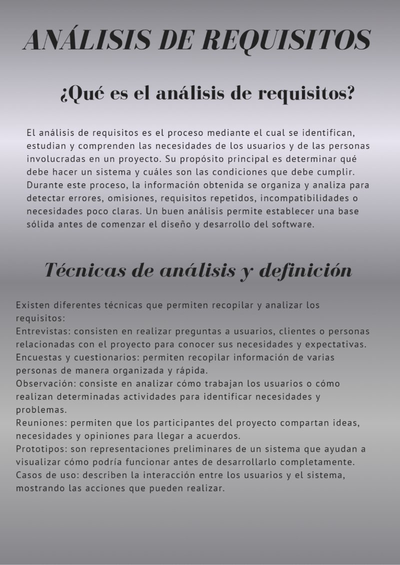 REVISTA DIGITAL LA RUTA DEL SOFTWAE PERFECTO CAM,ILO MANRIQUE — page 3
