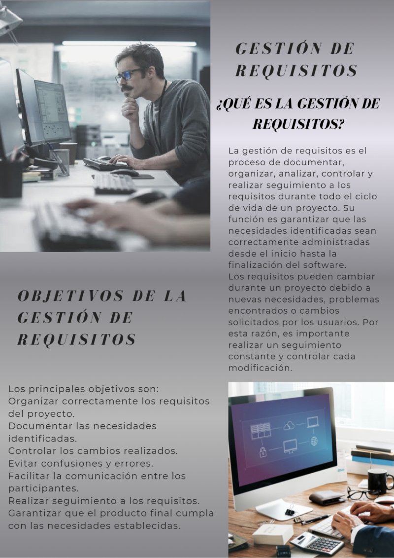 REVISTA DIGITAL LA RUTA DEL SOFTWAE PERFECTO CAM,ILO MANRIQUE — page 5