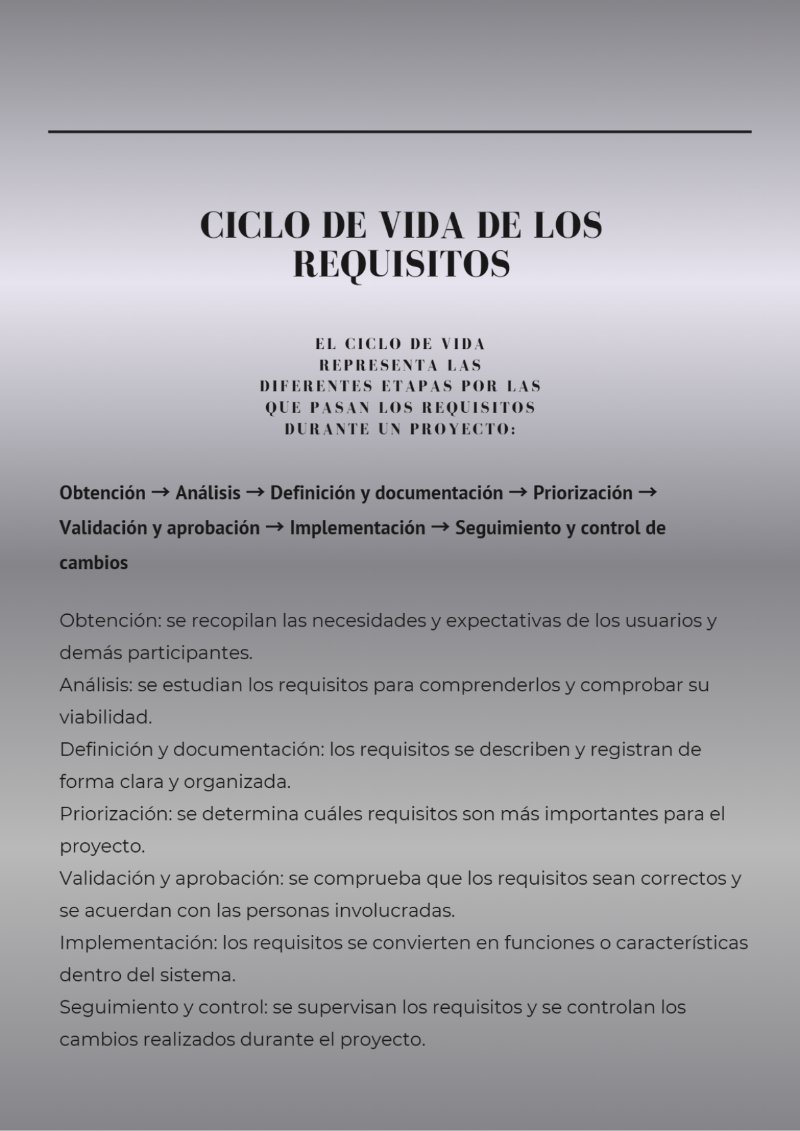 REVISTA DIGITAL LA RUTA DEL SOFTWAE PERFECTO CAM,ILO MANRIQUE — page 6
