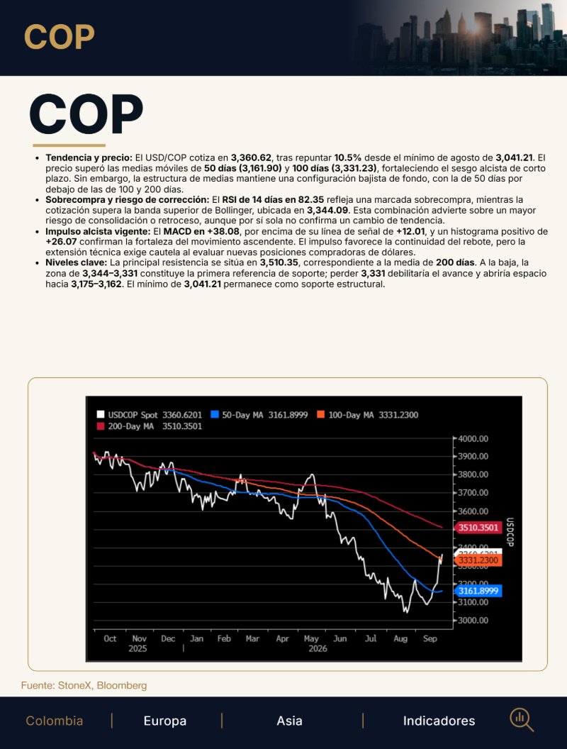 Sept 29, 2026, MCEnglish version — page 7