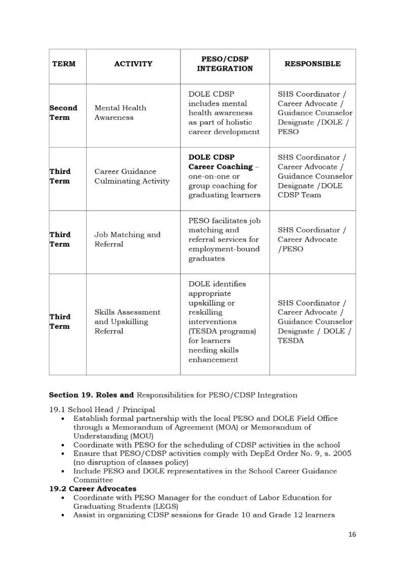 DRBLSNHS-SCHOOL-CAREER-GUIDANCE-PROGRAM-MANUAL-HANDBOOK — page 19