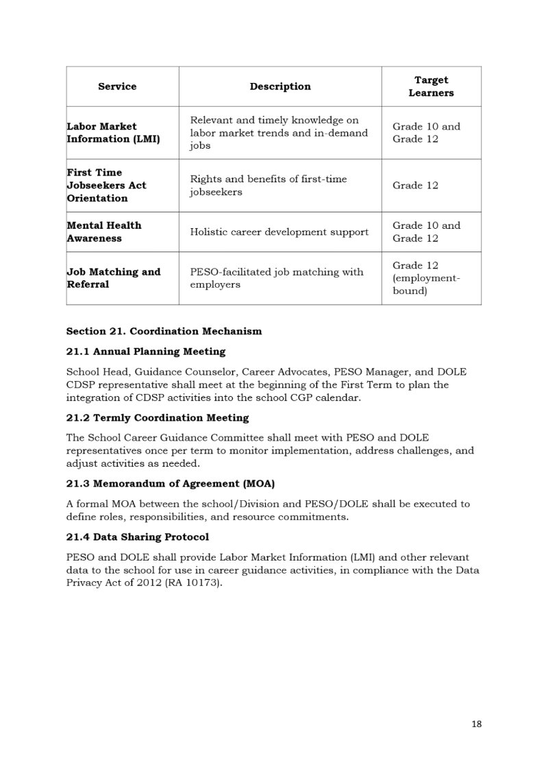 DRBLSNHS-SCHOOL-CAREER-GUIDANCE-PROGRAM-MANUAL-HANDBOOK — page 21