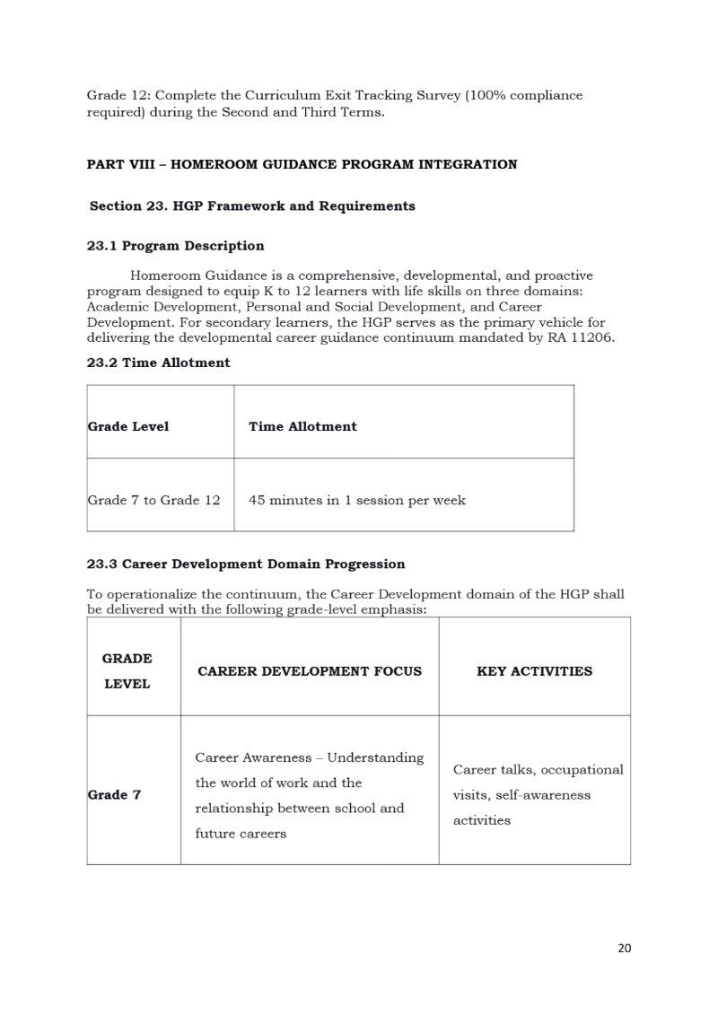 DRBLSNHS-SCHOOL-CAREER-GUIDANCE-PROGRAM-MANUAL-HANDBOOK — page 23