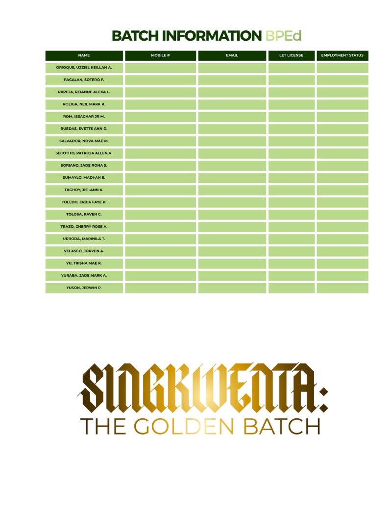 SINGKWENTA: The Golden Batch — page 59