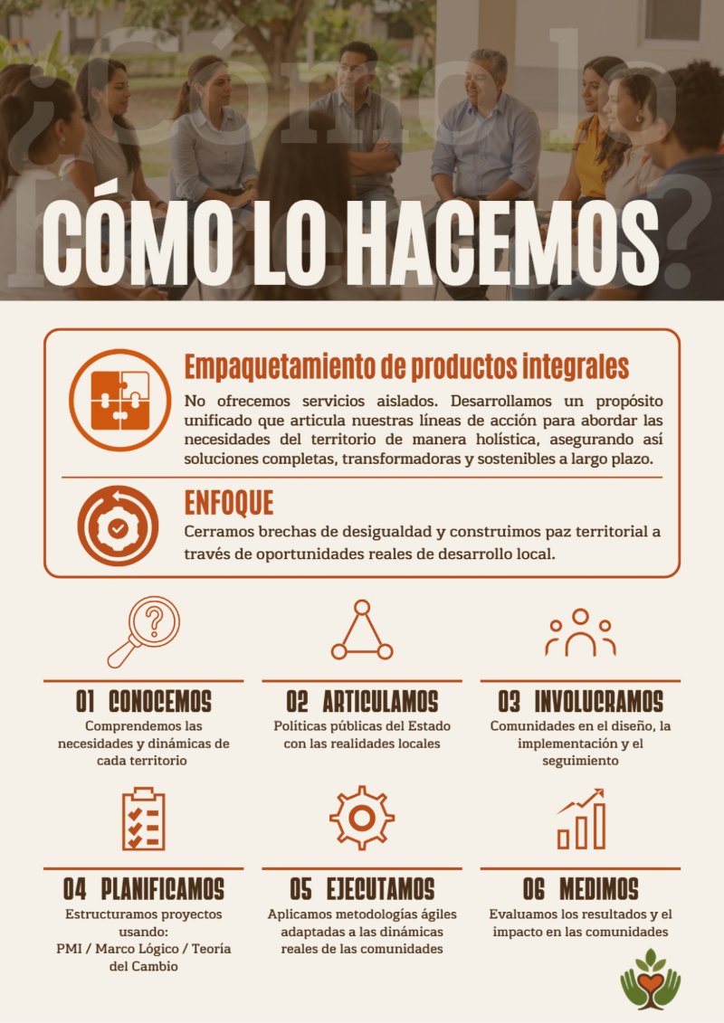 Portafolio JADS - Afiches (versión terracota actualizada) (2) — page 3