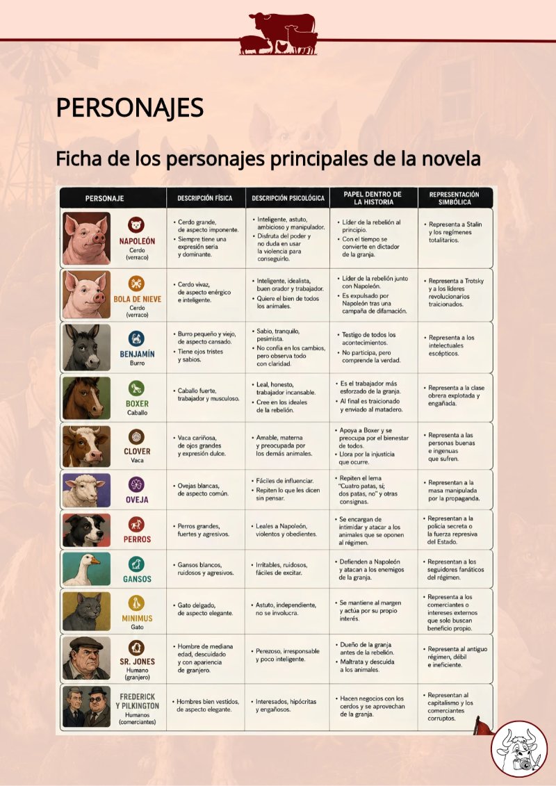 revista — page 5
