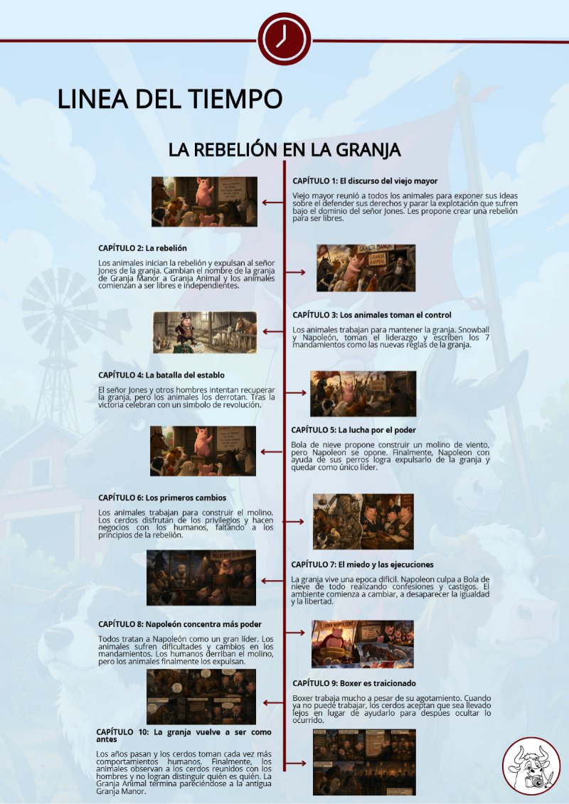 revista — page 6