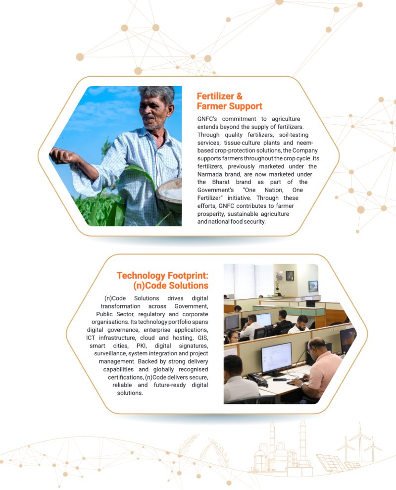 GNFC Annual Report 2025-26 — page 11