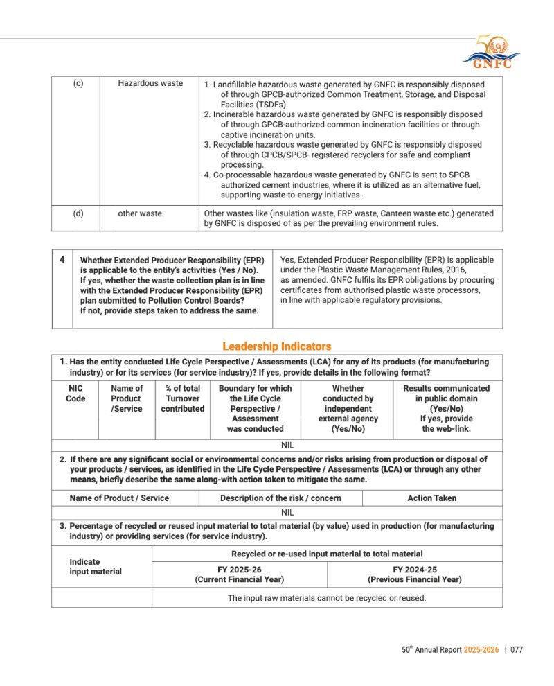 GNFC Annual Report 2025-26 — page 101