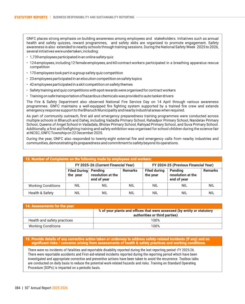 GNFC Annual Report 2025-26 — page 108