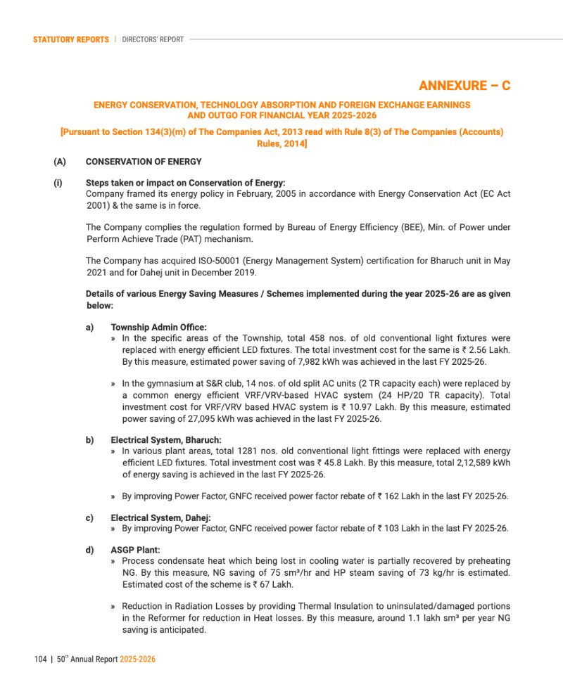 GNFC Annual Report 2025-26 — page 128