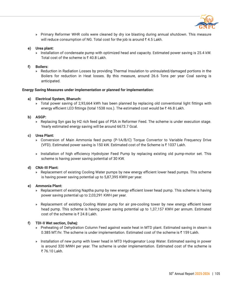 GNFC Annual Report 2025-26 — page 129