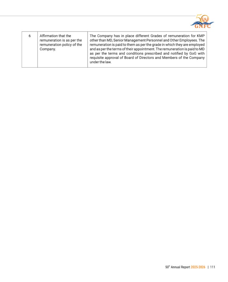 GNFC Annual Report 2025-26 — page 135