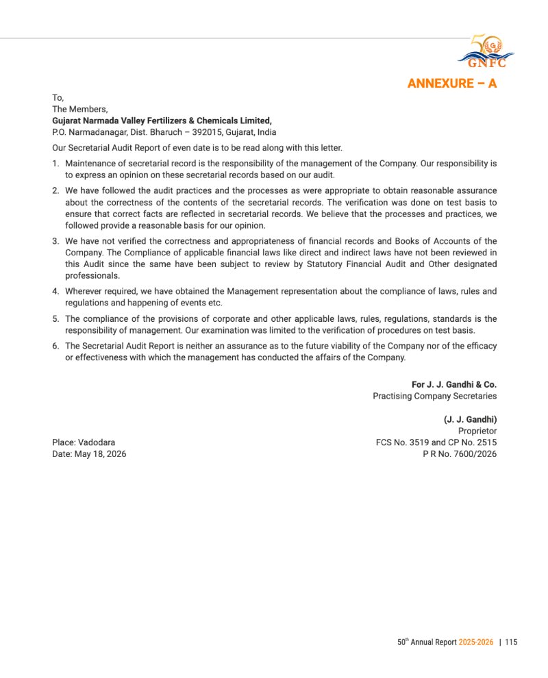 GNFC Annual Report 2025-26 — page 139