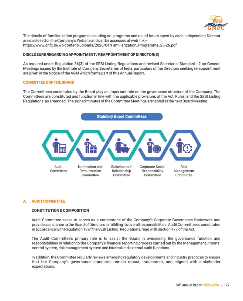 GNFC Annual Report 2025-26 — page 151