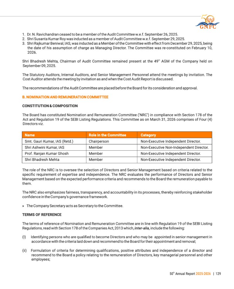 GNFC Annual Report 2025-26 — page 153