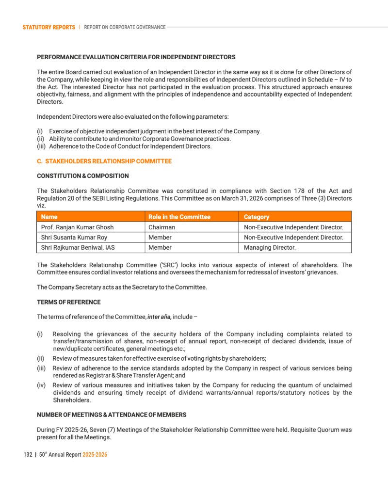 GNFC Annual Report 2025-26 — page 156