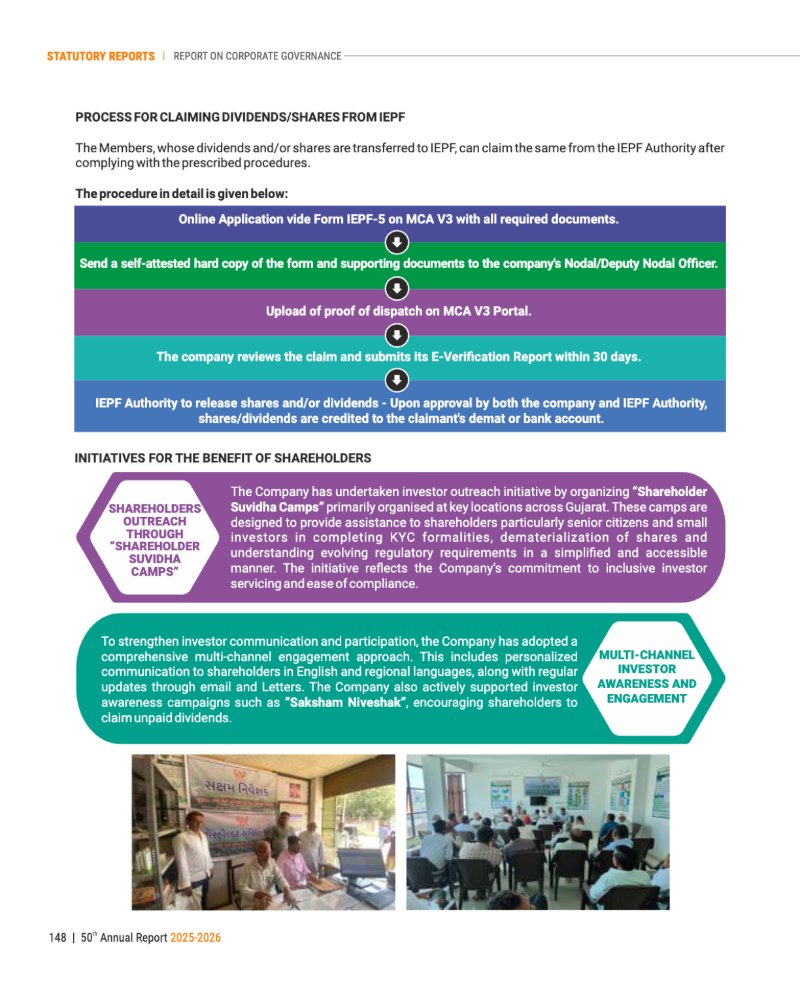 GNFC Annual Report 2025-26 — page 172