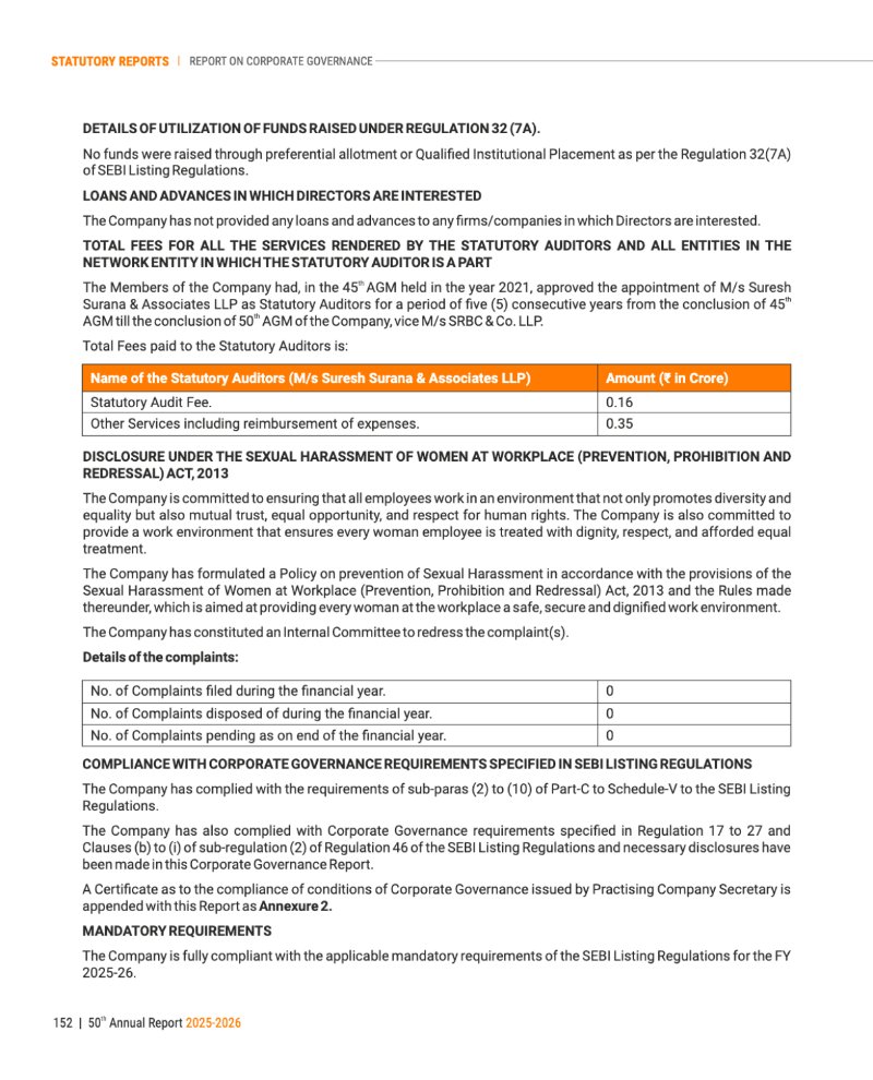 GNFC Annual Report 2025-26 — page 176