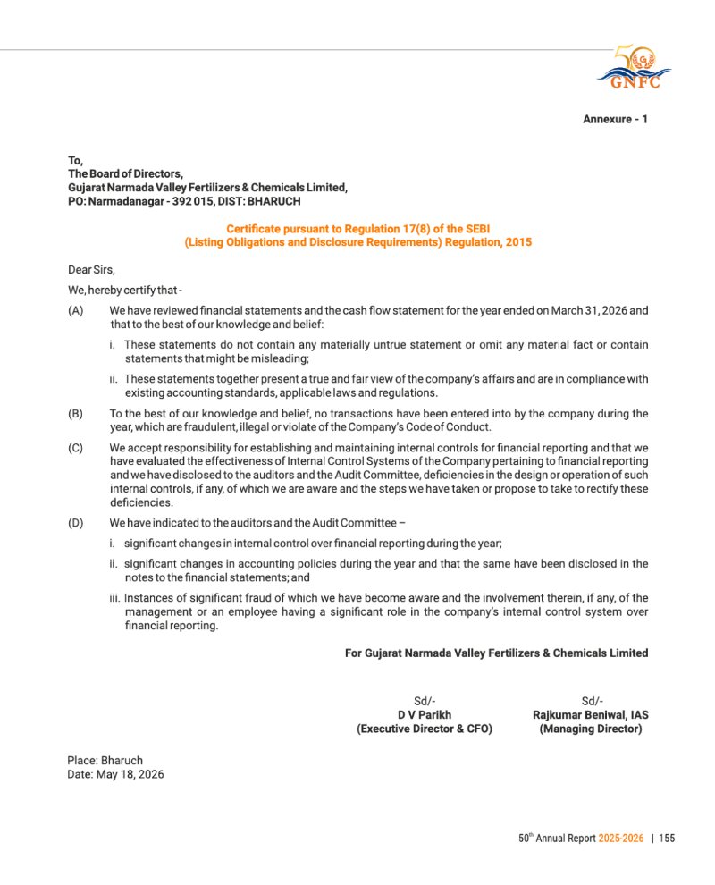 GNFC Annual Report 2025-26 — page 179