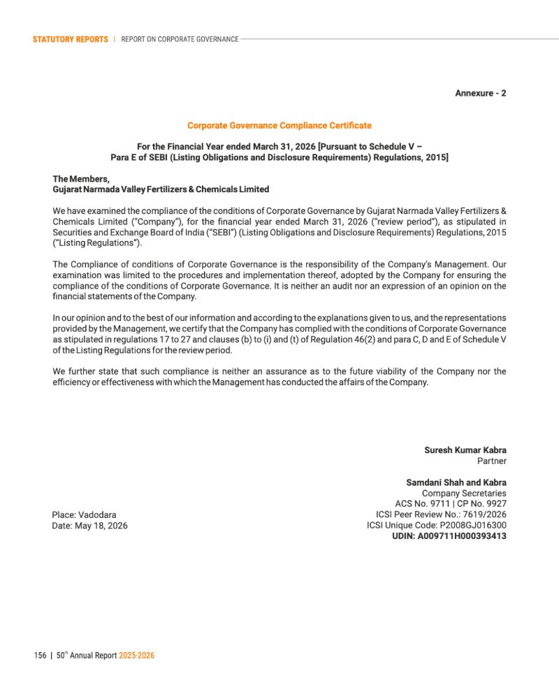 GNFC Annual Report 2025-26 — page 180