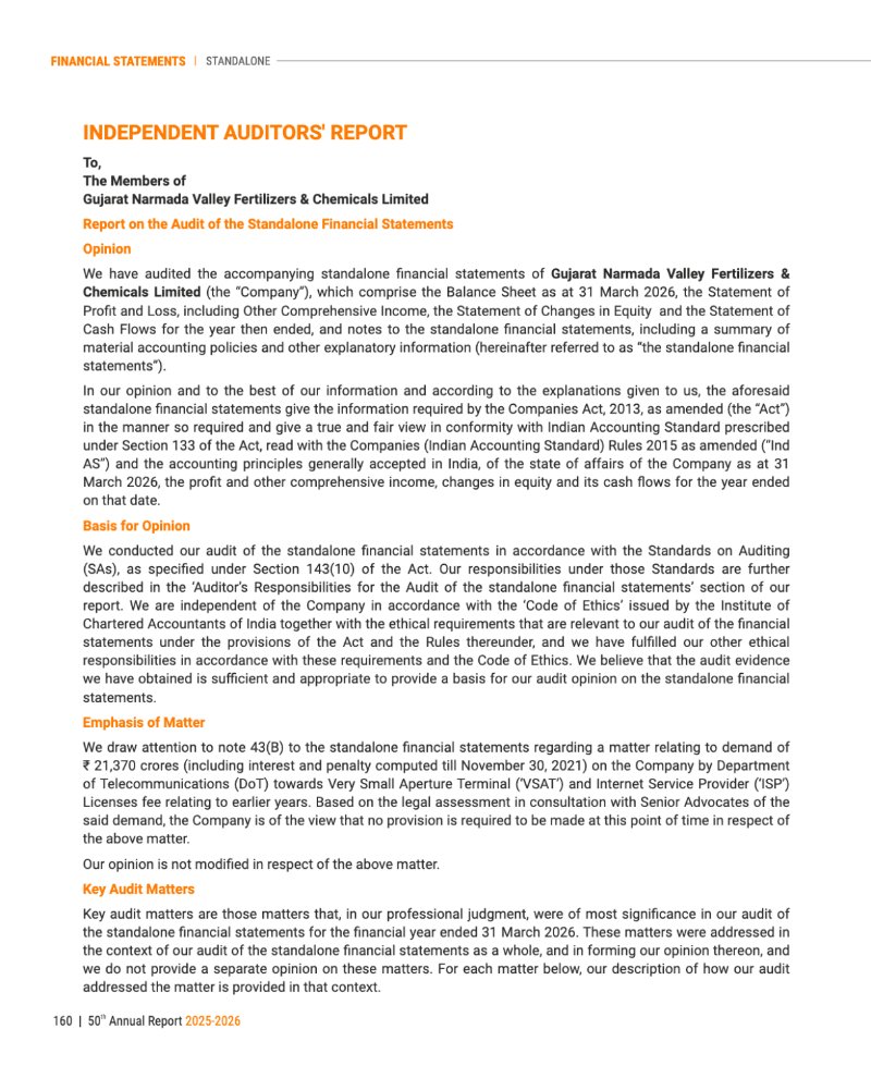 GNFC Annual Report 2025-26 — page 184