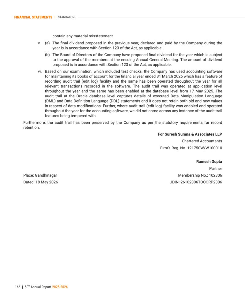 GNFC Annual Report 2025-26 — page 190