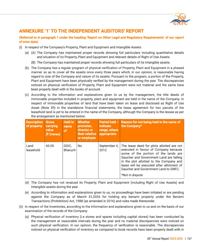 GNFC Annual Report 2025-26 — page 191