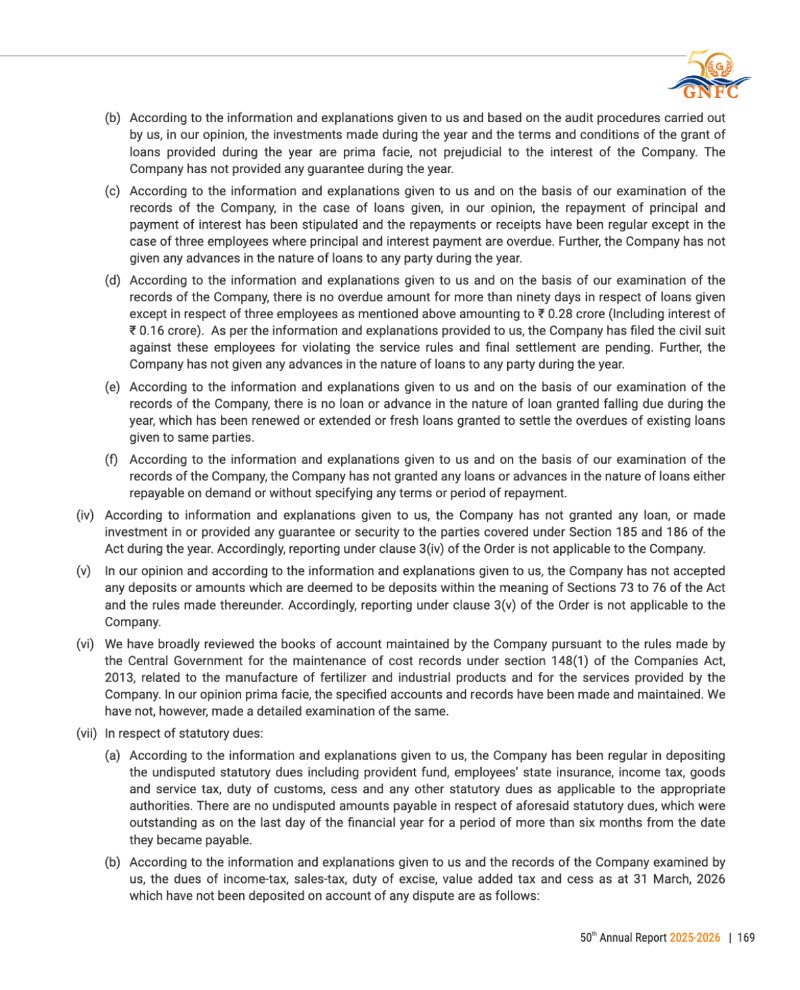 GNFC Annual Report 2025-26 — page 193