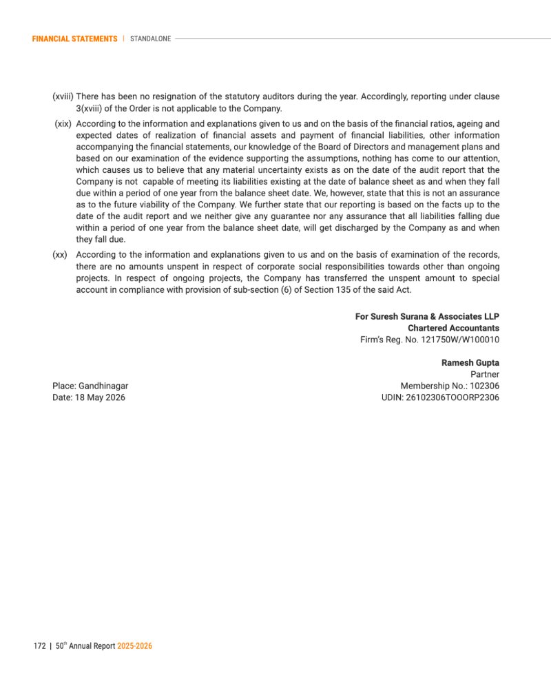 GNFC Annual Report 2025-26 — page 196