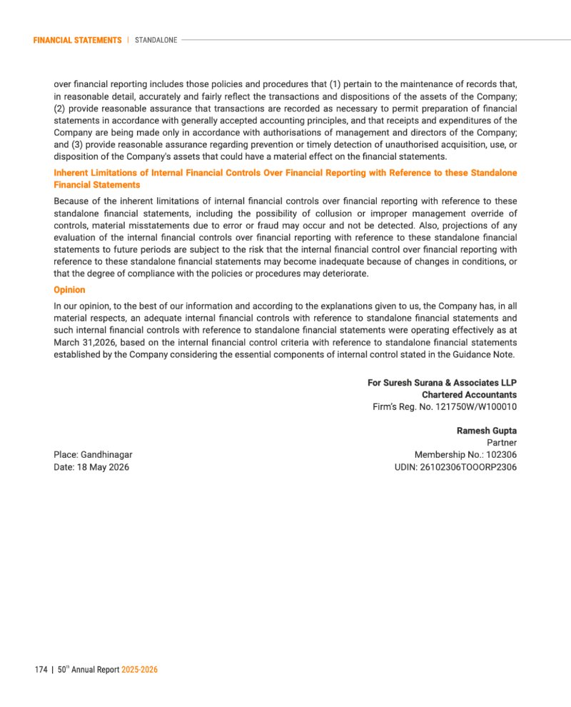 GNFC Annual Report 2025-26 — page 198