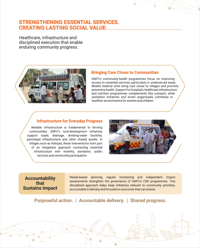 GNFC Annual Report 2025-26 — page 21