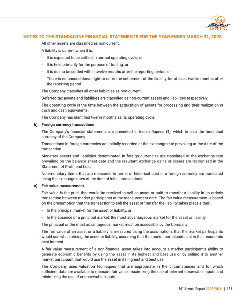 GNFC Annual Report 2025-26 — page 205