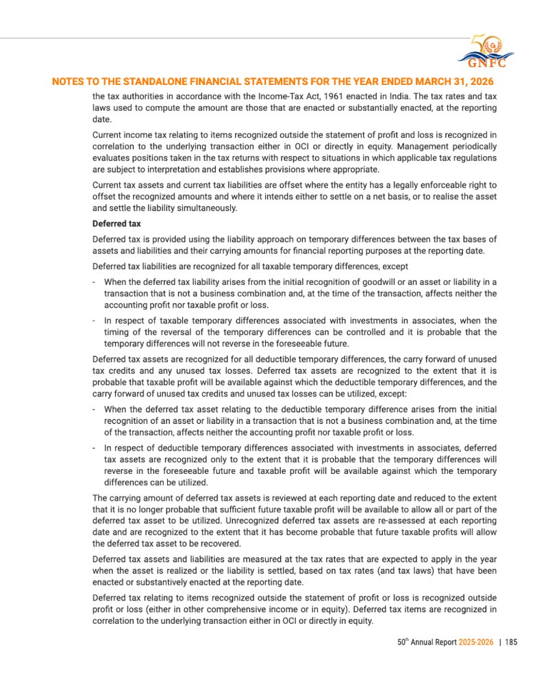 GNFC Annual Report 2025-26 — page 209