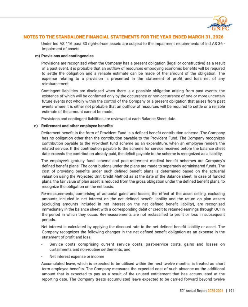 GNFC Annual Report 2025-26 — page 215