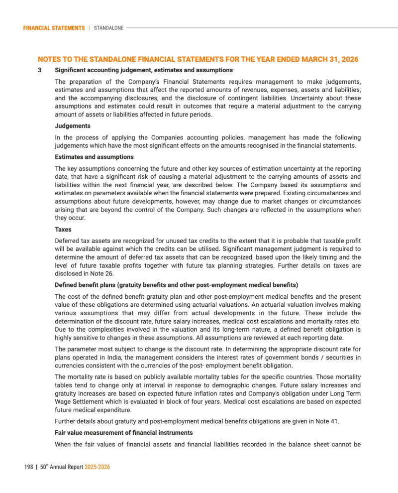 GNFC Annual Report 2025-26 — page 222