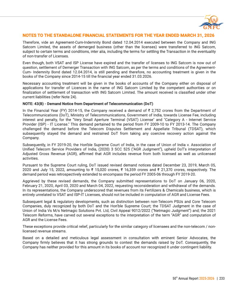 GNFC Annual Report 2025-26 — page 257