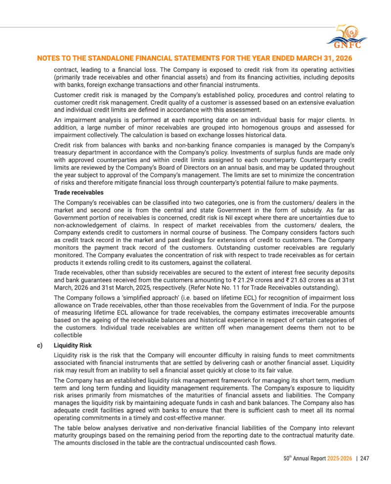 GNFC Annual Report 2025-26 — page 271