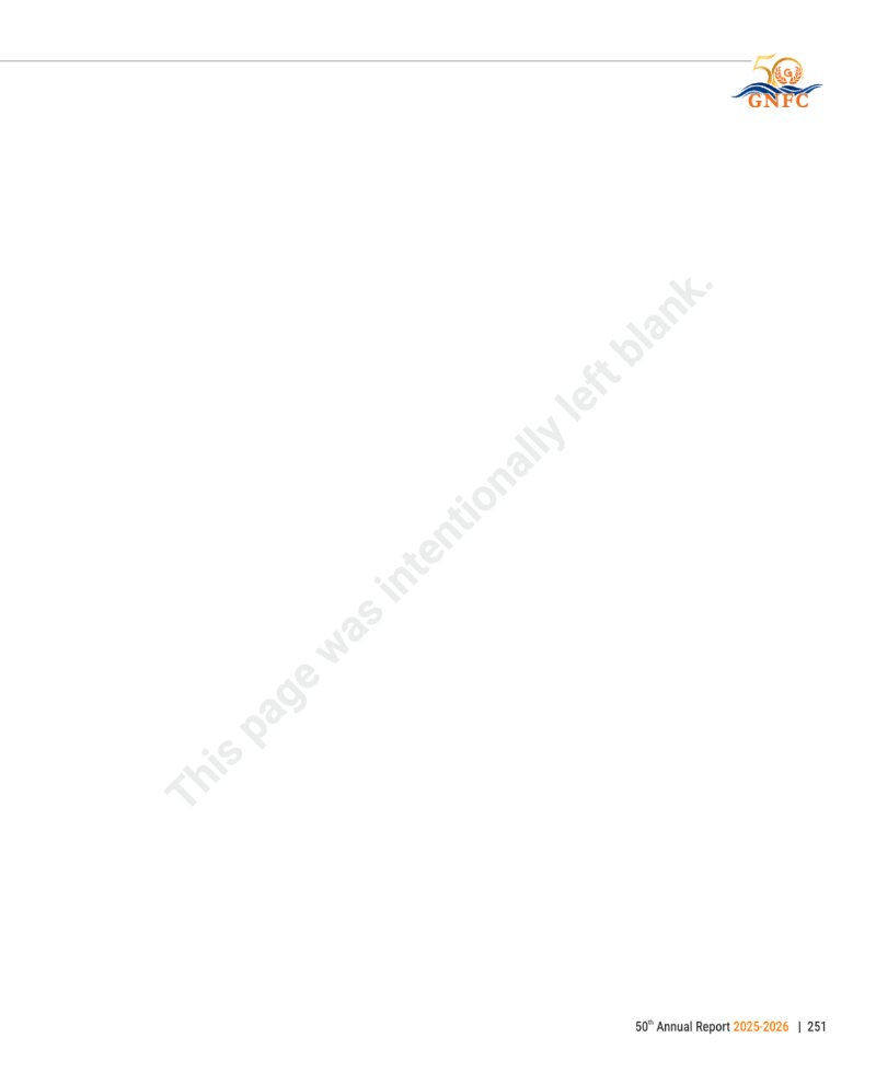 GNFC Annual Report 2025-26 — page 275