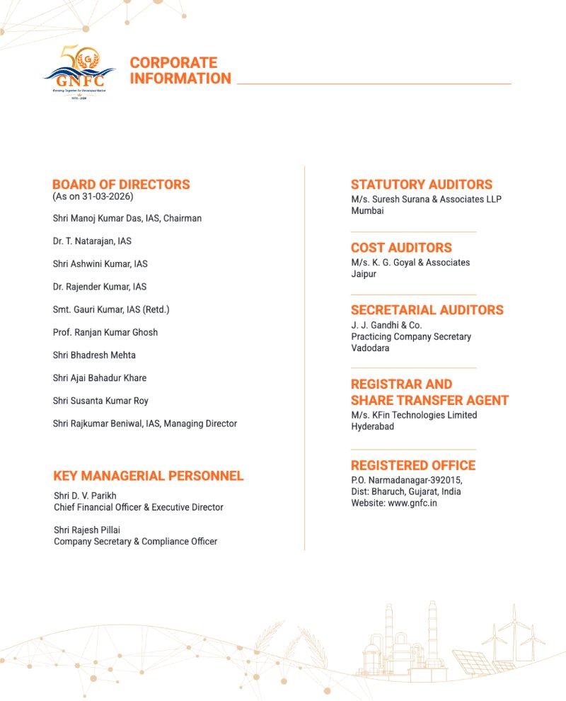 GNFC Annual Report 2025-26 — page 4