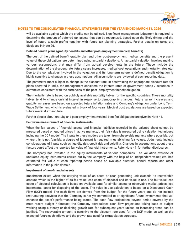 GNFC Annual Report 2025-26 — page 311